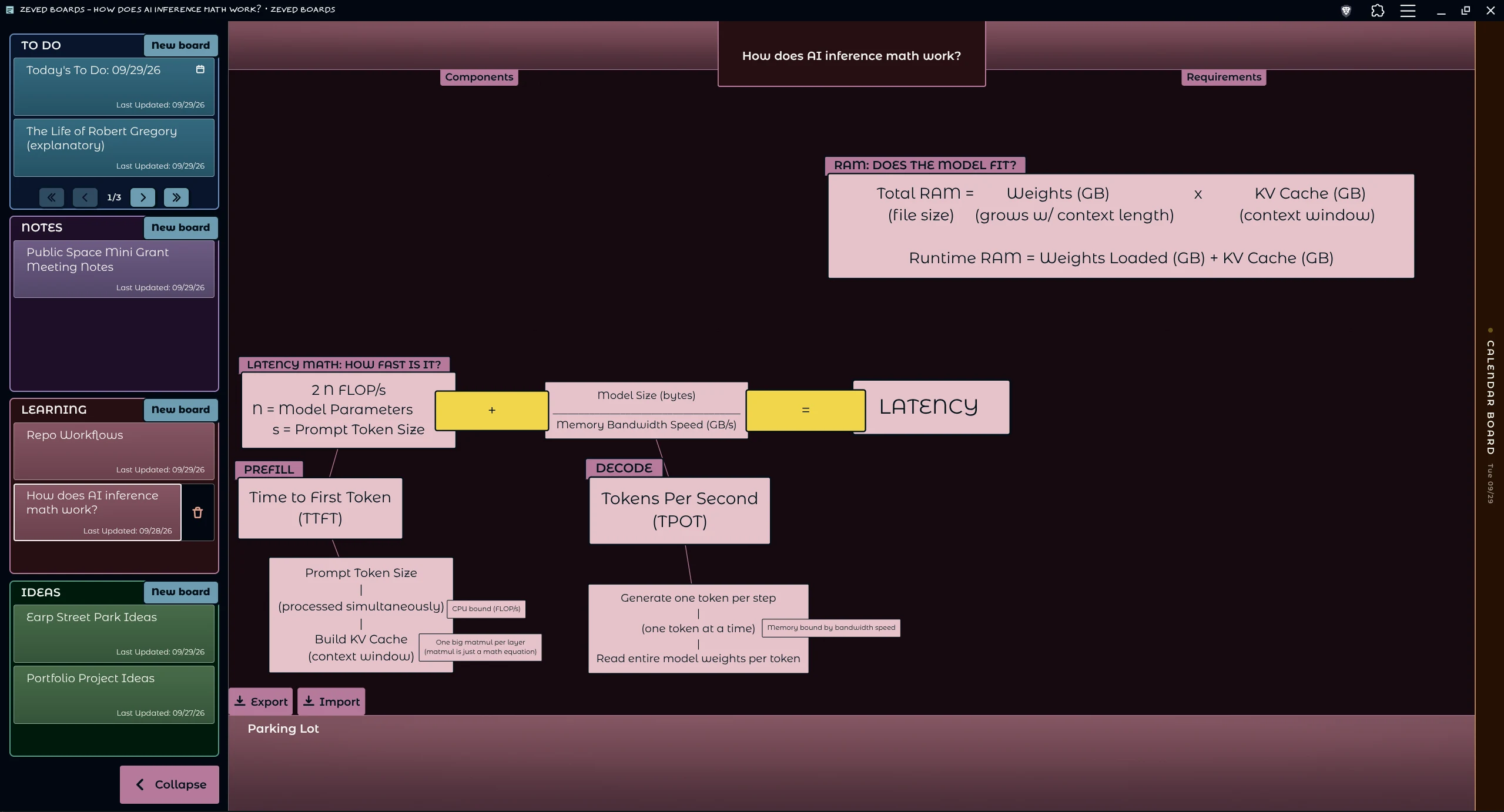 The How does AI inference math work? learning map: pink flowchart cards on a dark plum canvas.